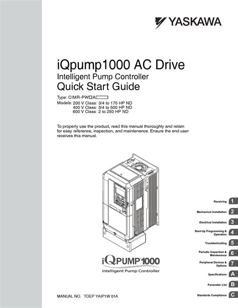 3M 1000 QUICK START MANUAL Pdf Download 